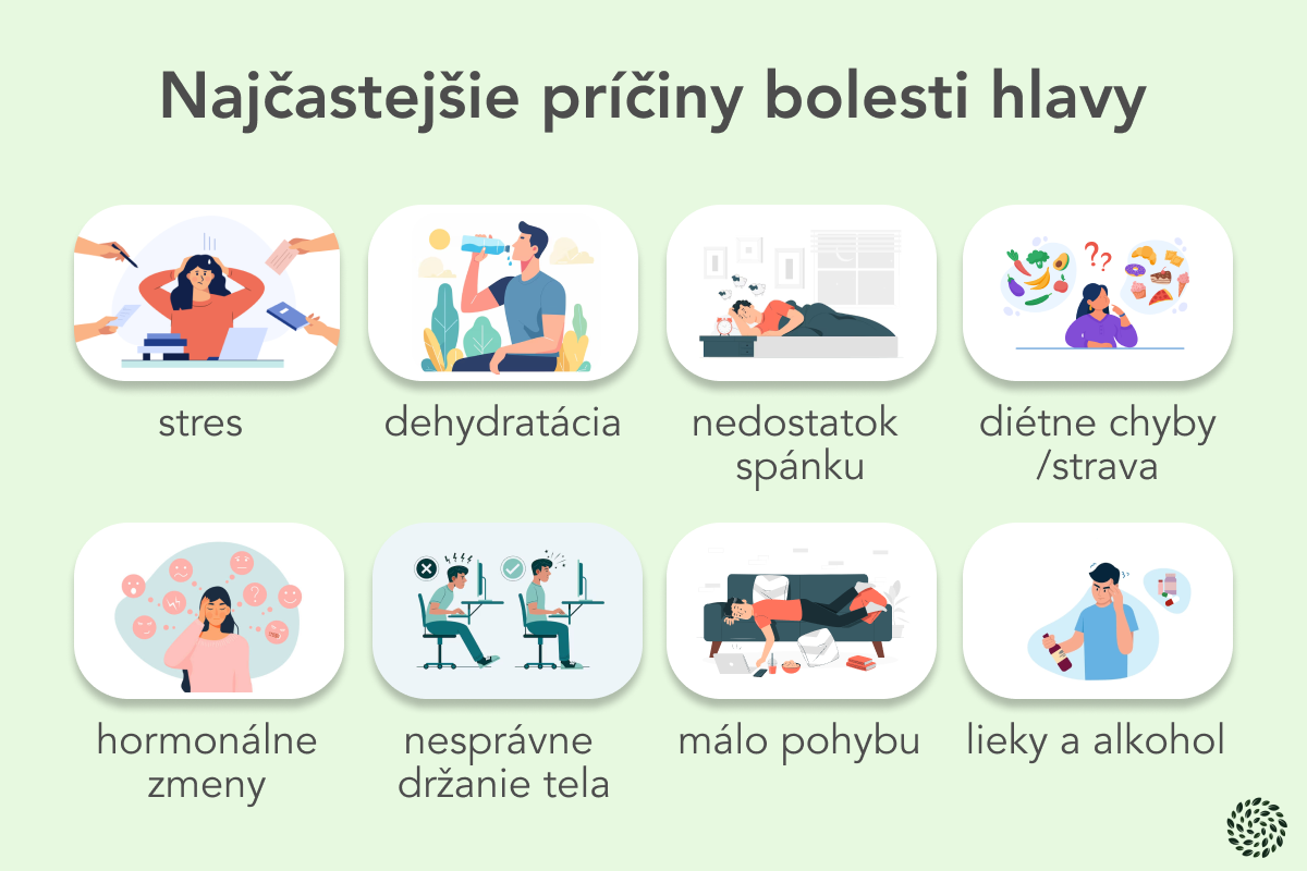 migrena najčastejšie príčiny infografika